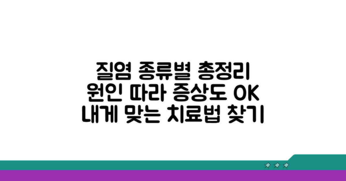 원인별 질염 종류와 특징 비교