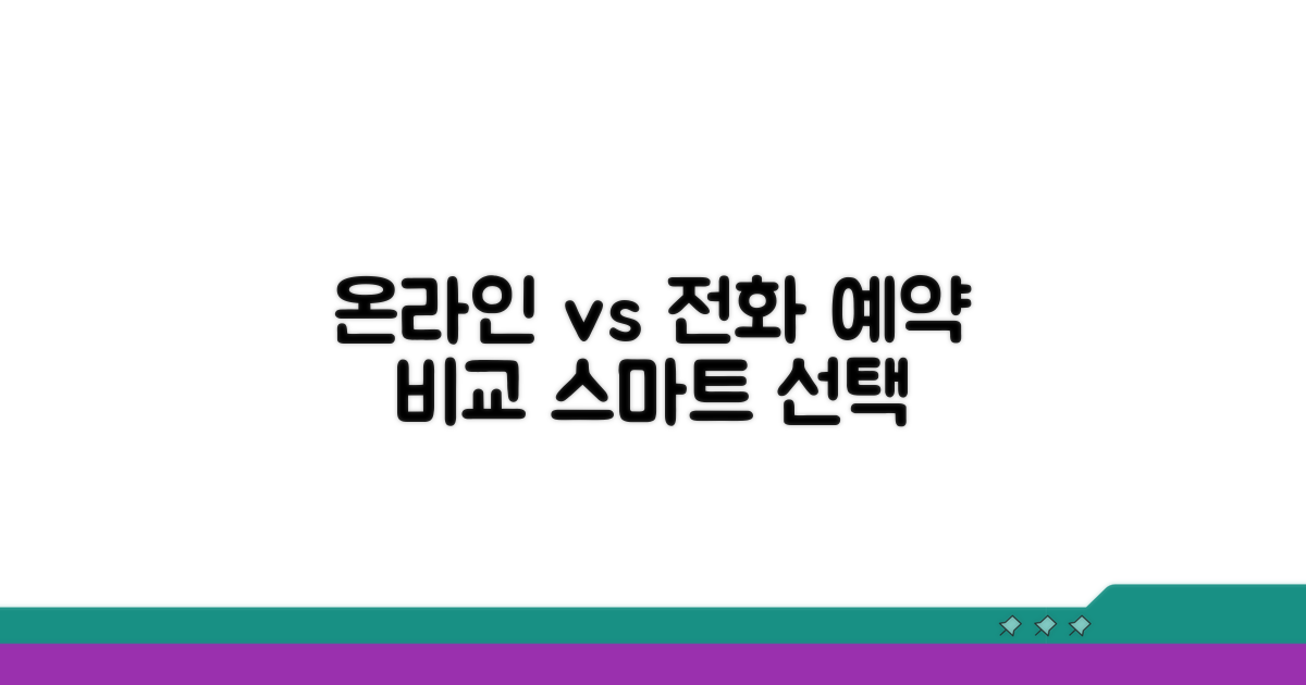 온라인 예약 vs 전화 예약 비교