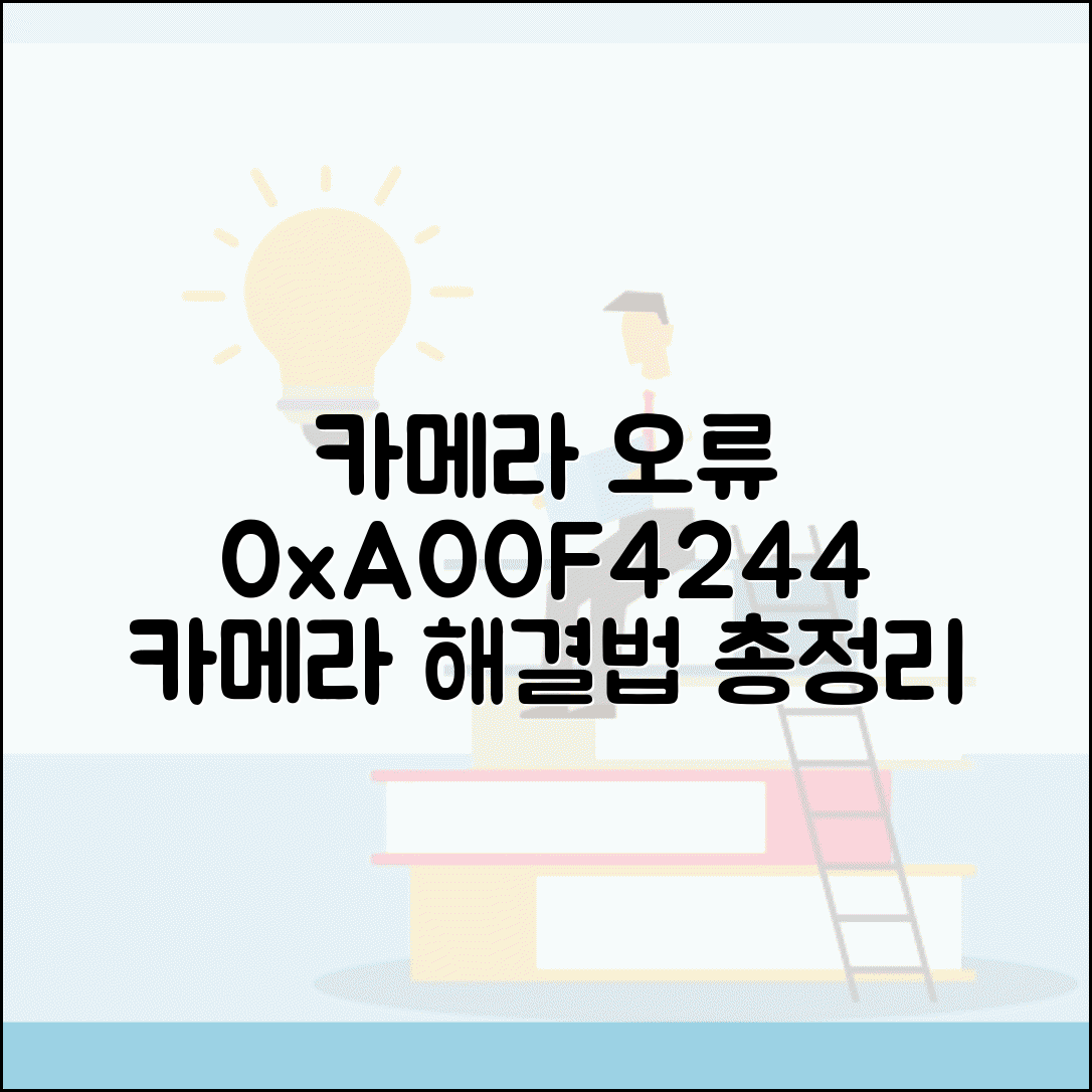 카메라 앱 0xA00F4244 오류 | 카메라를 찾을 수 없을 때 해결 방법 및 설정 총정리
