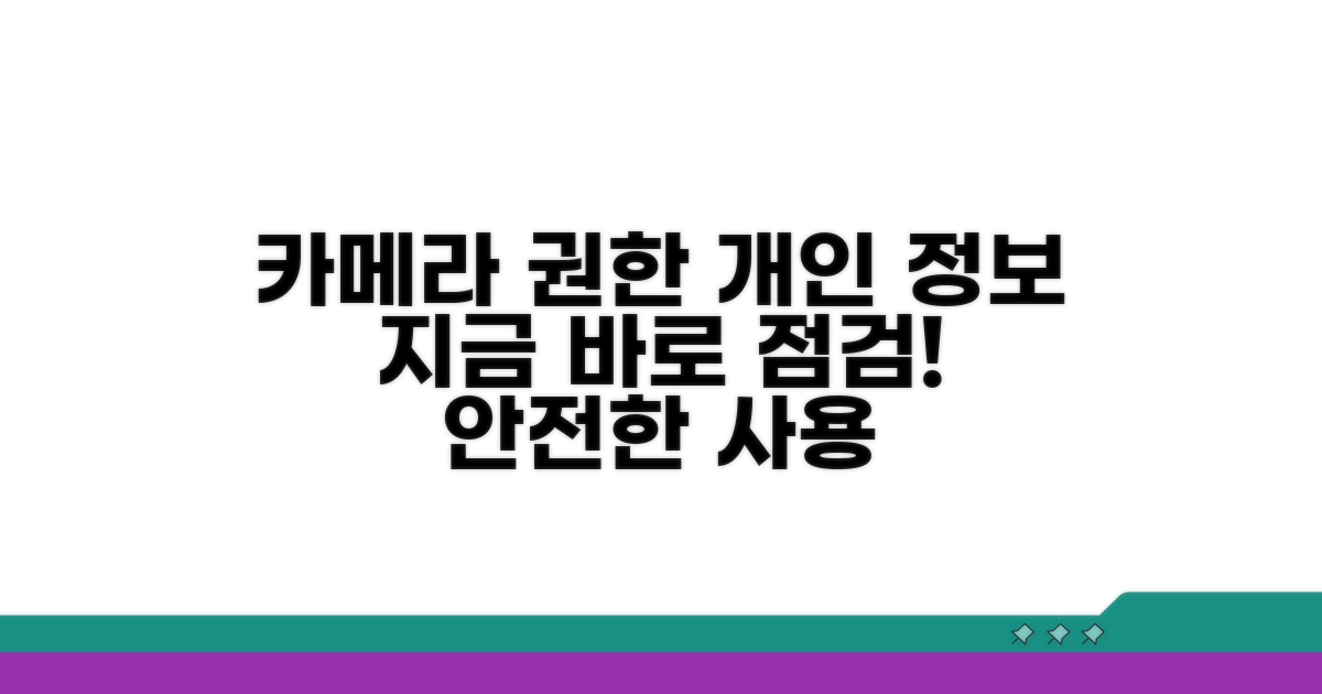 카메라 접근 권한 및 개인정보 설정 점검