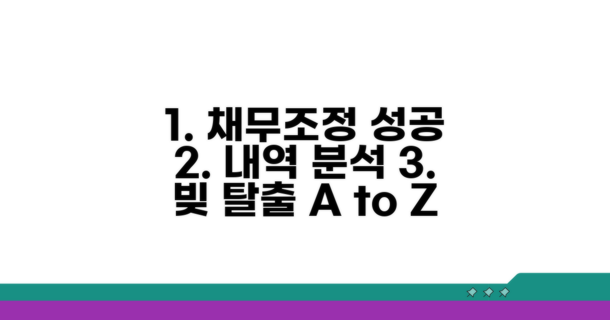 성공적인 채무조정 사례 분석
