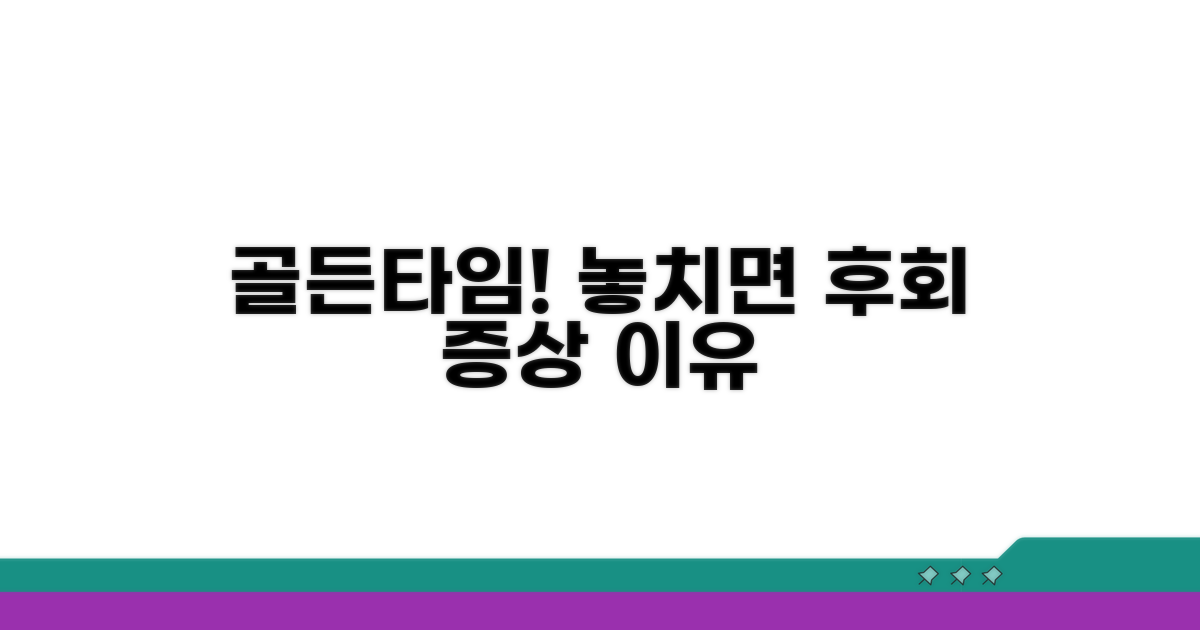 골든타임 놓치면 안 되는 이유와 증상