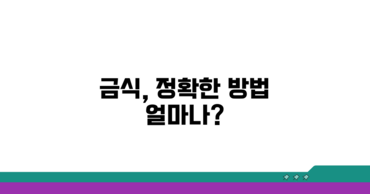금식, 언제까지 얼마나 해야 할까?