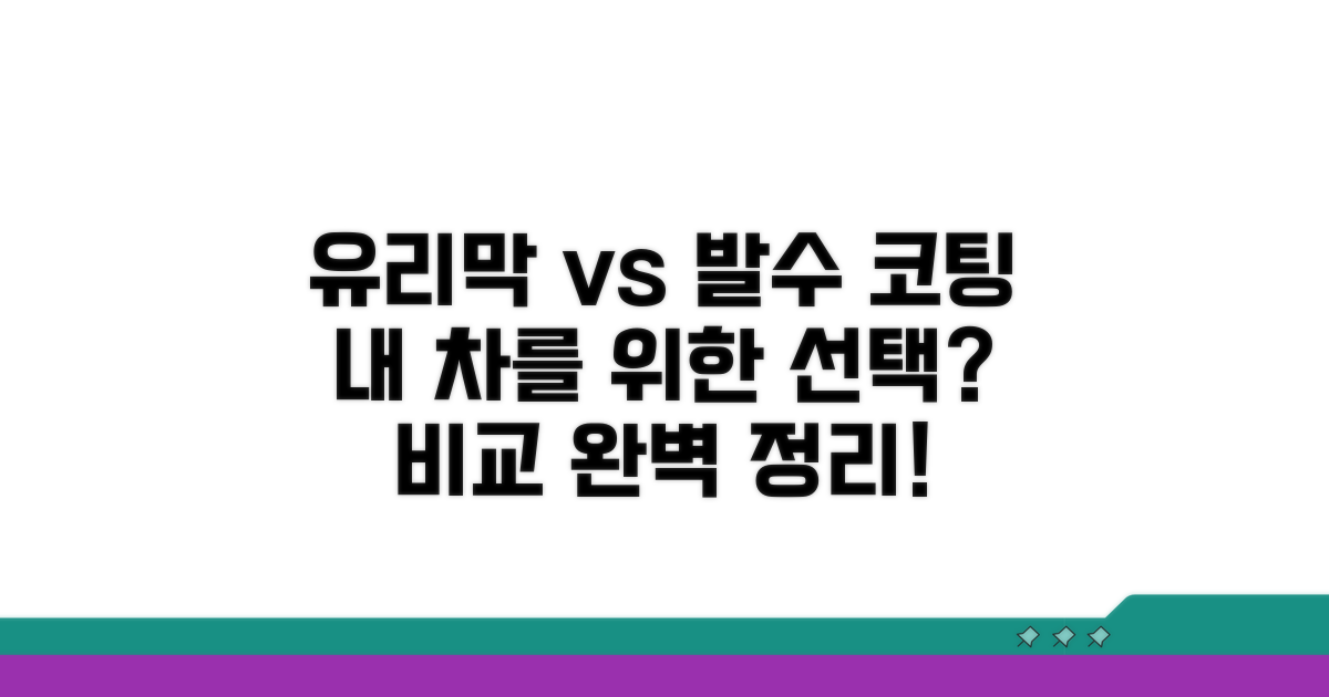 유리막 코팅, 발수 코팅 비교