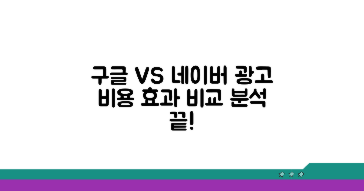 구글/네이버 광고, 비용과 효과 비교 분석