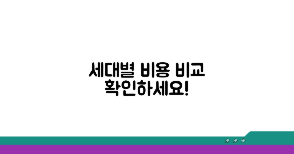 세대별 이용 비용 비교