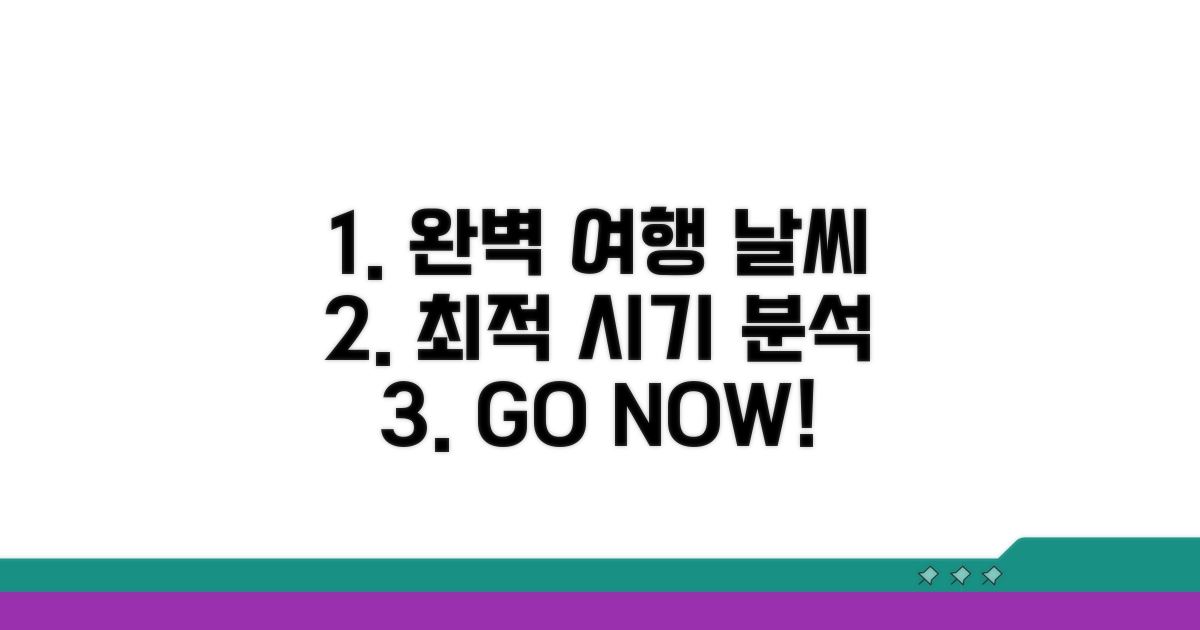 최적 여행 시기, 날씨 완벽 분석