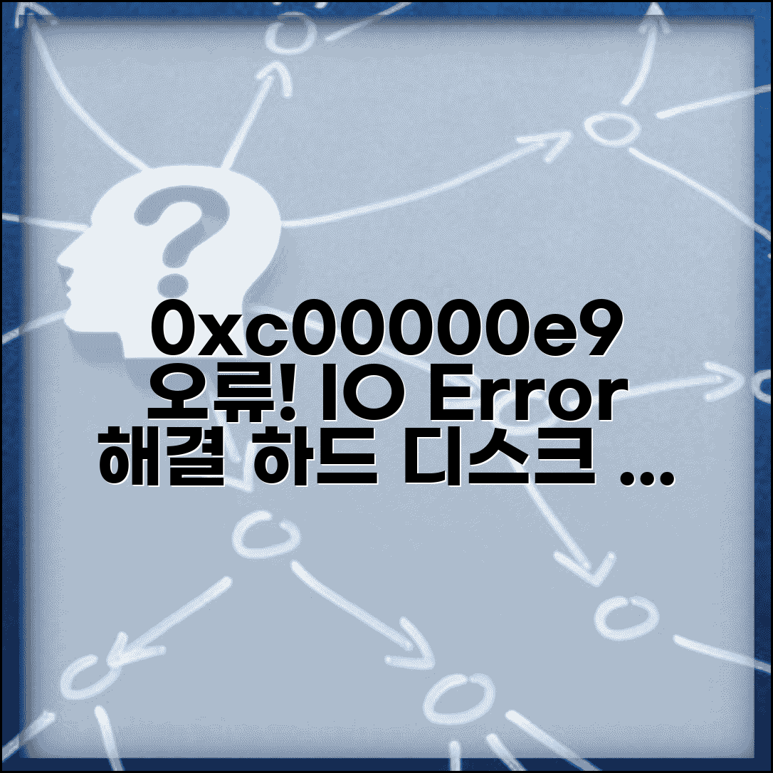 하드 디스크 오류 0xc00000e9 | 입출력 장치 오류 해결 방법 및 원인 총정리