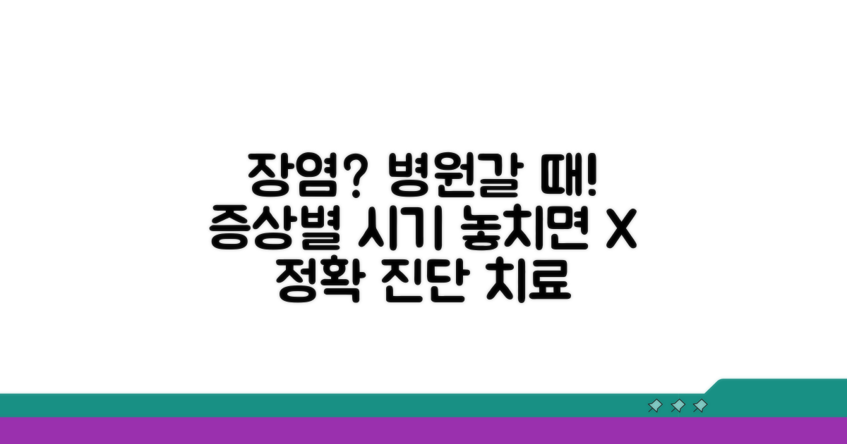 장염 진단, 병원 가는 적절한 시기