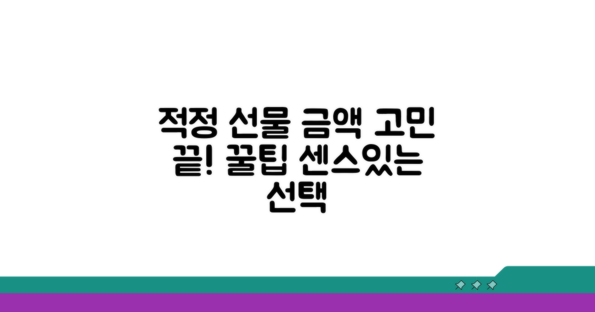 적정 금액, 선물 고민 해결 꿀팁