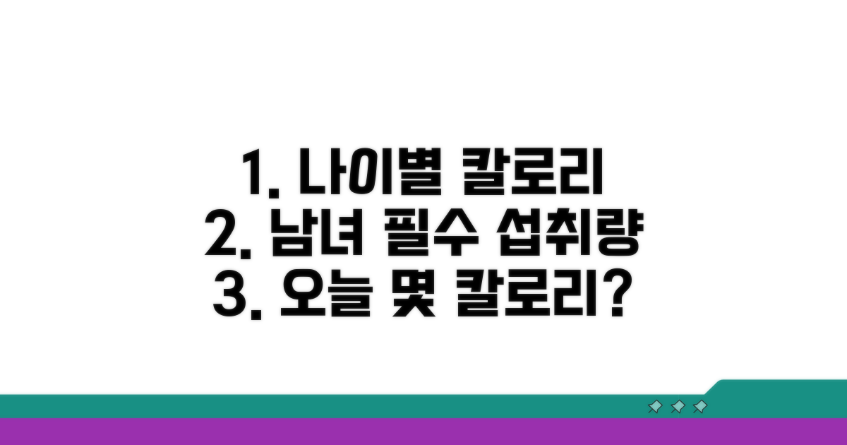 성인 남녀 연령별 필요 칼로리