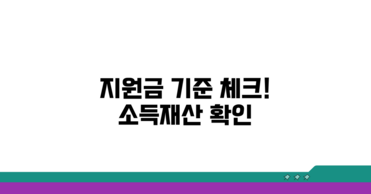 지원 금액과 소득, 재산 기준 확인