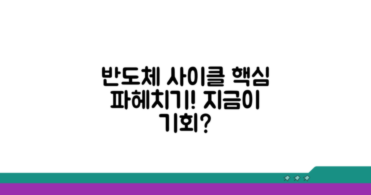 반도체 업황 사이클 이해하기