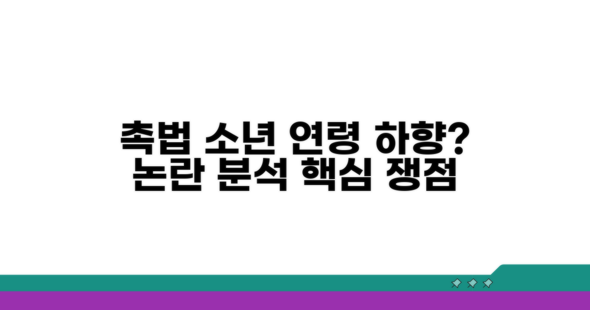 촉법소년 연령 하향 논의 분석
