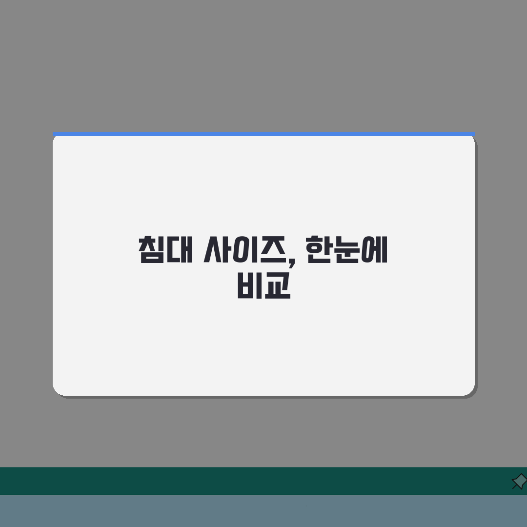 침대 사이즈 규격 총정리 | 국내외 침대 치수 차이 비교: 7가지 핵심 비교