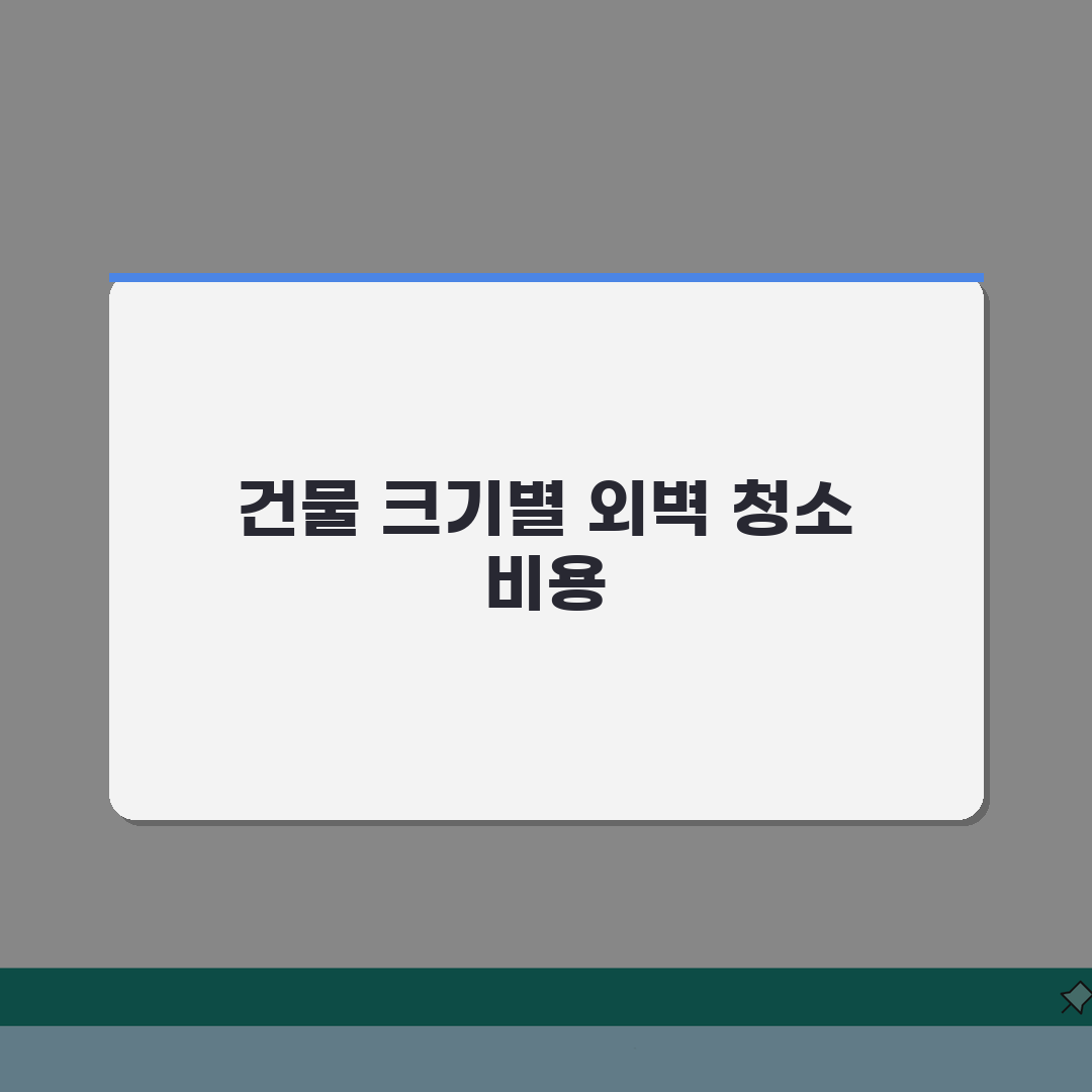 외벽청소 견적내기: 건물규모별 청소비용 계산 A to Z 완벽정리
