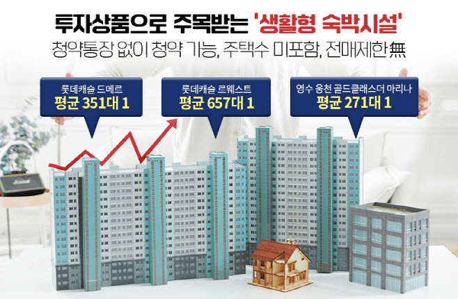 생활형 숙박시설의 개념과 정의를 보여주는 이미지