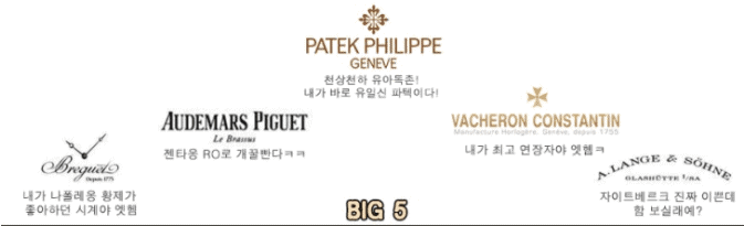 최상위 티어에 속하는 시계 브랜드 목록