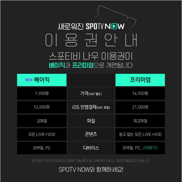 스포티비 나우 이용권 종류 안내