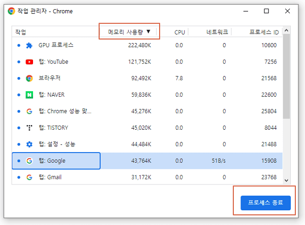 크롬 작업관리자에서 프로세스 종료하기