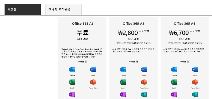 오피스 365 교육용 요금제 비교 화면