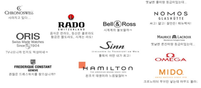 럭셔리 등급 시계 브랜드 목록