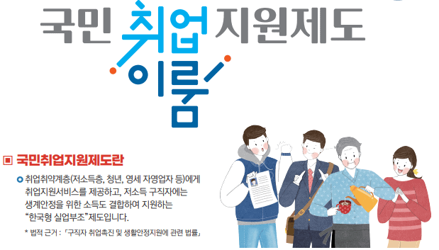 국민취업지원제도 개요 안내