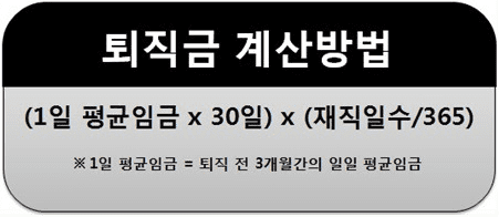 퇴직금 계산 공식 안내